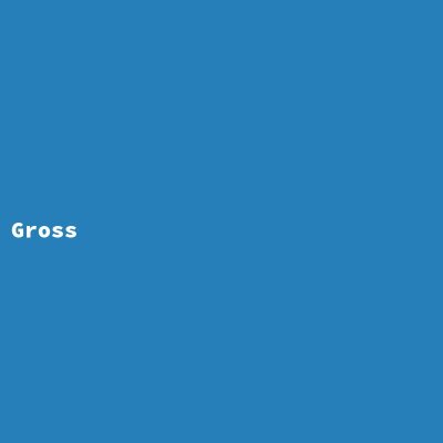 Hersteller: Gross